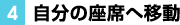 4.自分の座席へ移動