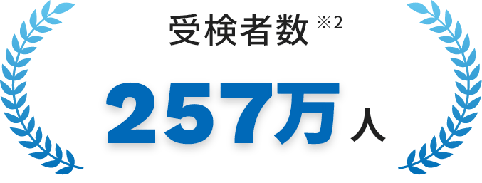 257万人