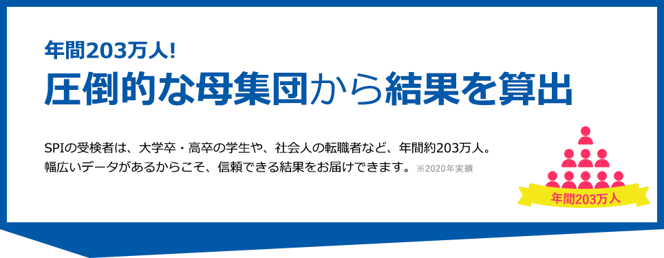 年間203万人! 圧倒的な母集団から結果を算出