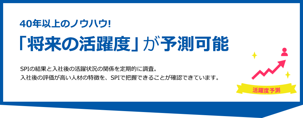 40年以上のノウハウ! 「将来の活躍度」が予測可能