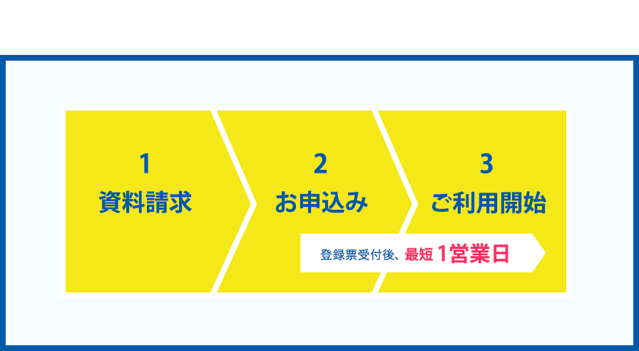 申込みから最短1営業日