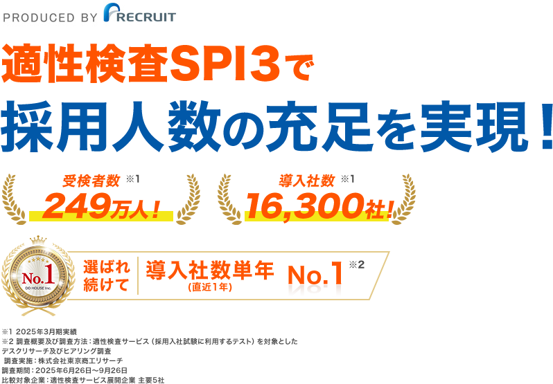リクルートの適性検査SPI３