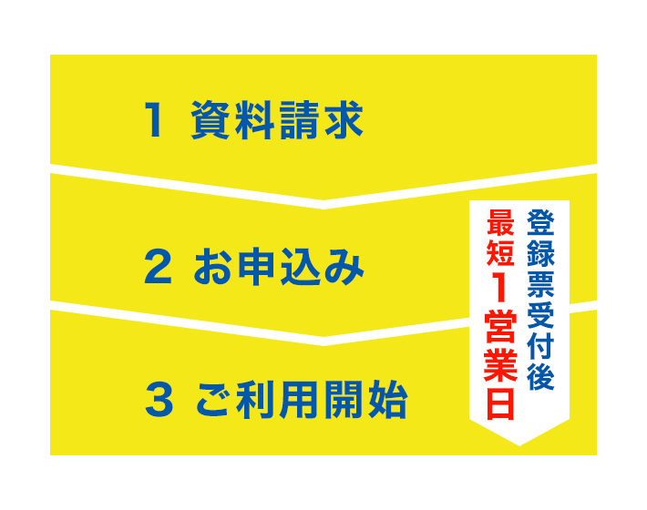 申込みから最短1営業日でご利用いただけます。