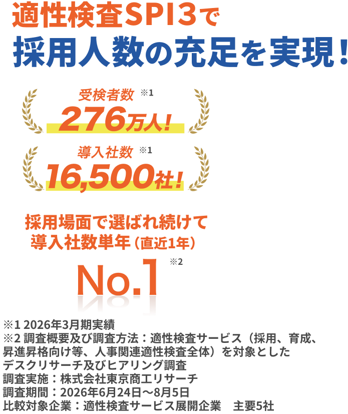 リクルートの適性検査SPI３