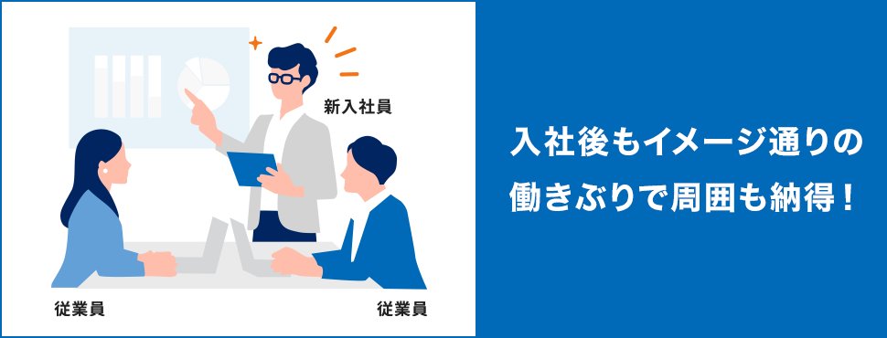 入社後もイメージ通りの働きぶりで周囲も納得！