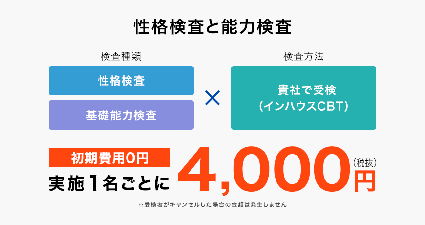 性格検査と能力検査