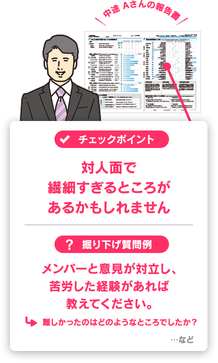 中途 Aさんの報告書