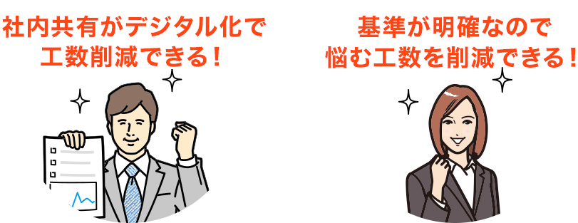 社内共有がデジタル化で工数削減できる！　基準が明確なので悩む工数を削減できる！