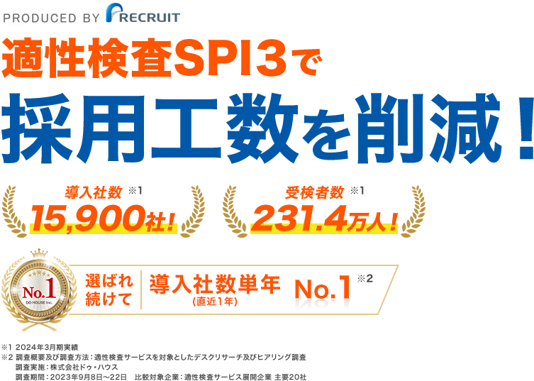 リクルートの適性検査SPI３