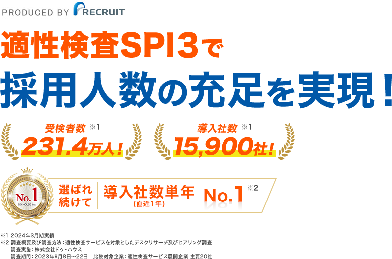 リクルートの適性検査SPI３
