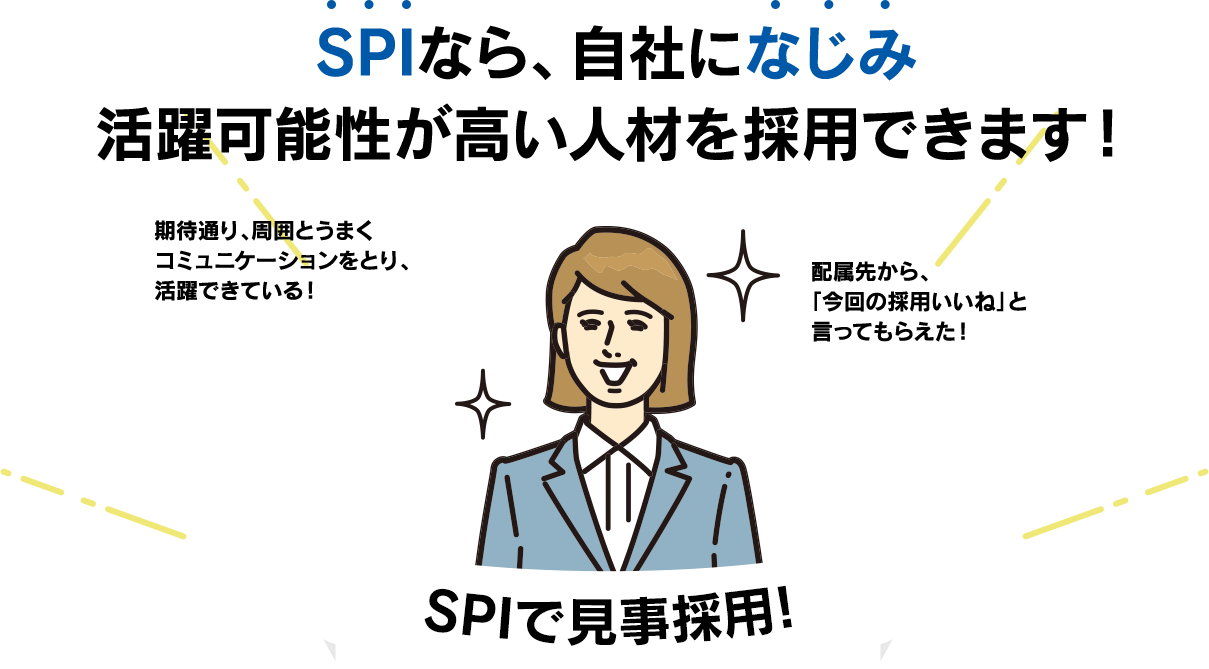 SPIなら、自社になじみ活躍可能性が高い人材を採用できます!