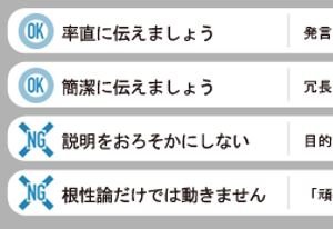 コミュニケーション上の注意点（SPI報告書より一部抜粋）