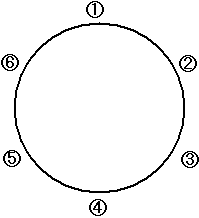 適性検査の問題例