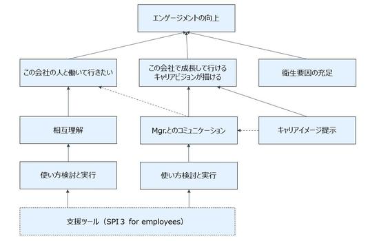 図.JPG